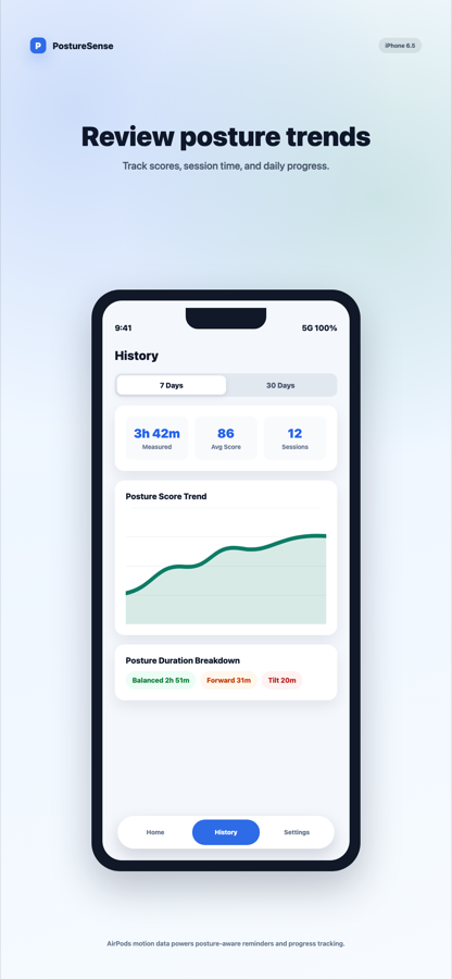 PostureSense history trends app screenshot